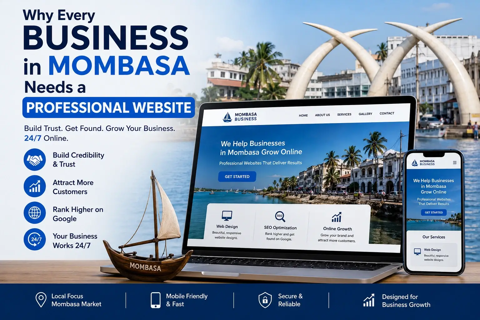Why Every Business in Mombasa Needs a Professional Website